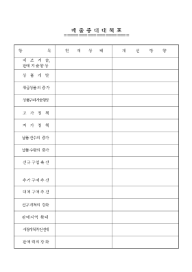 매출증대대책표 매출증대대책표